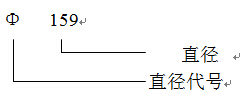 ̖݁(ho)x